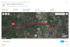 GPS-test: Xiaomi Redmi Note 8 - Översikt