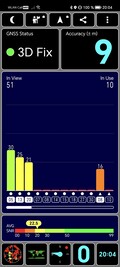 GNSS-spårning: inomhus