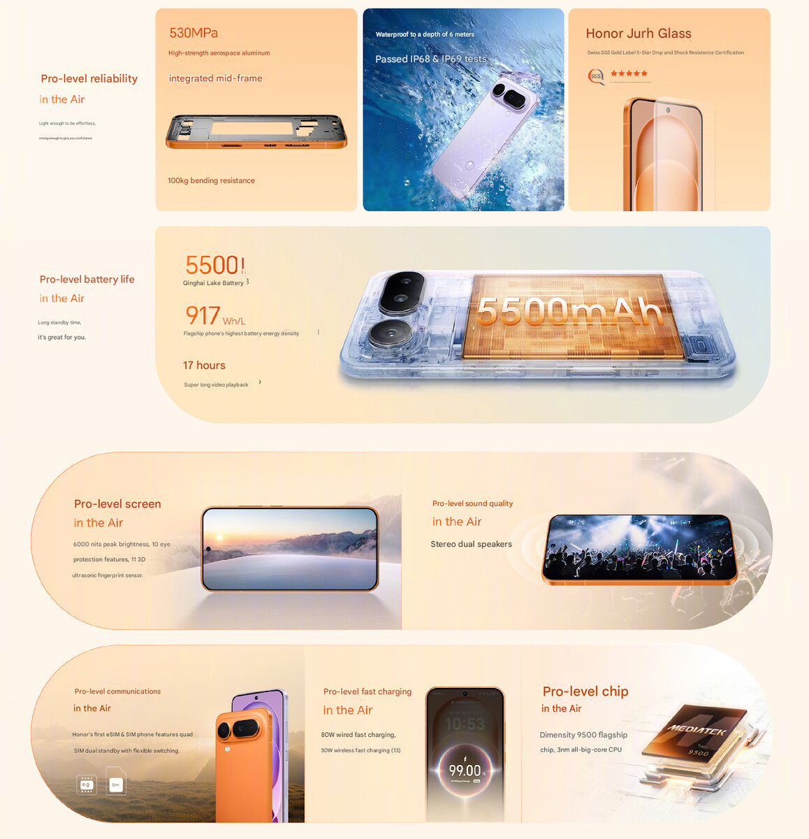 Andra höjdpunkter i telefonen (Bildkälla: Honor - maskinöversatt)