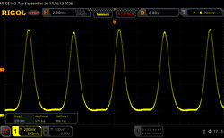 PWM vid lägsta ljusstyrka med 480 Hz-funktionen aktiverad (amplitud: 14,56 %)