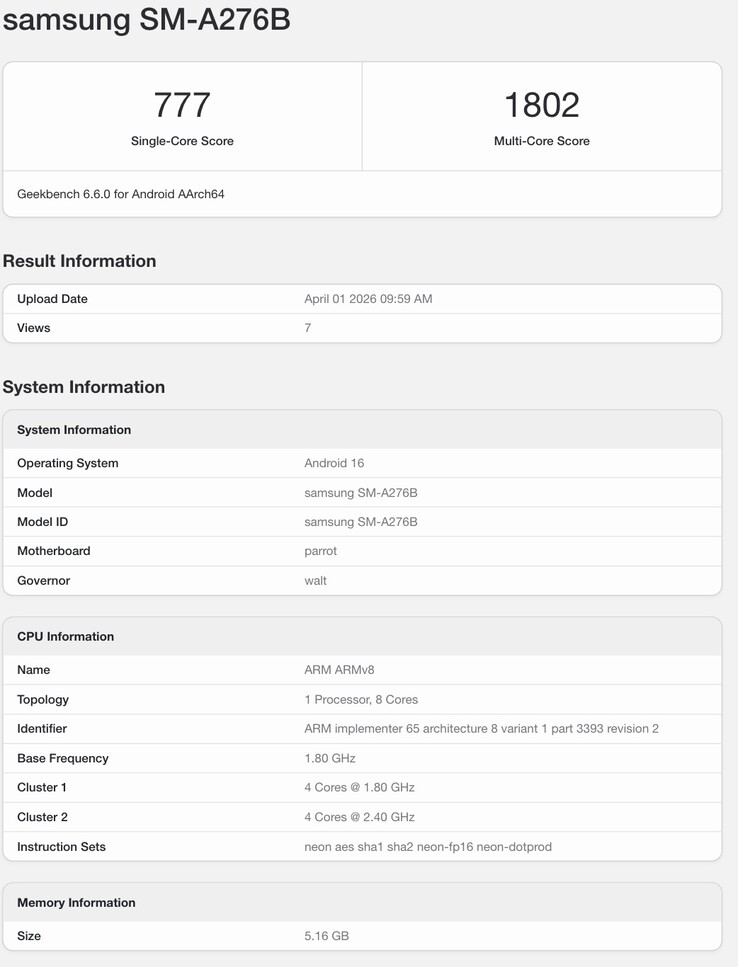 Geekbench-listning av Samsungs kommande telefon.