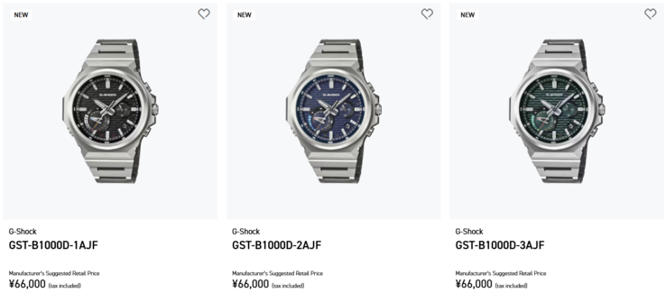 (Bildkälla: Casio Japan)
