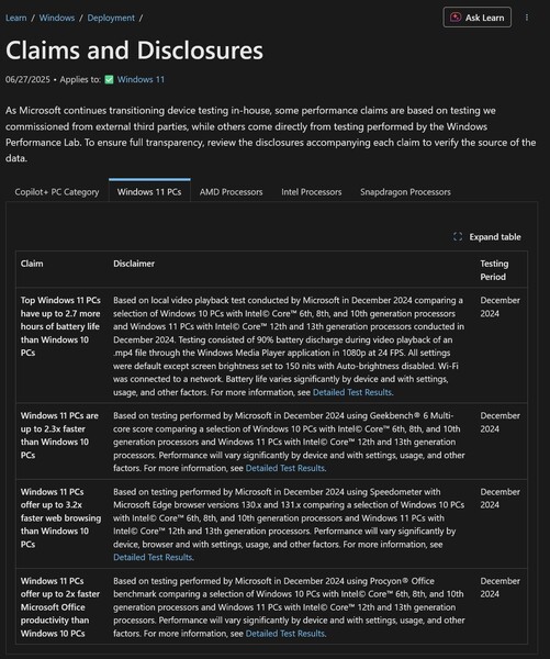 Windows 10 och 11 Geekbench-riktmärke (Bildkälla: skärmdump, Microsoft Learn)