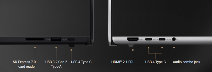 Asus ProArt P16:s portar och anslutningsmöjligheter