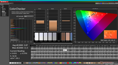 ColorChecker (AdobeRGB-förinställning)