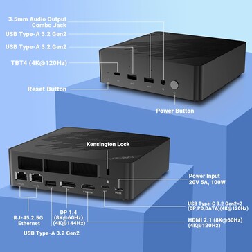 Dessa mini-datorer har två snabba Ethernet-portar (Bildkälla: Minix)