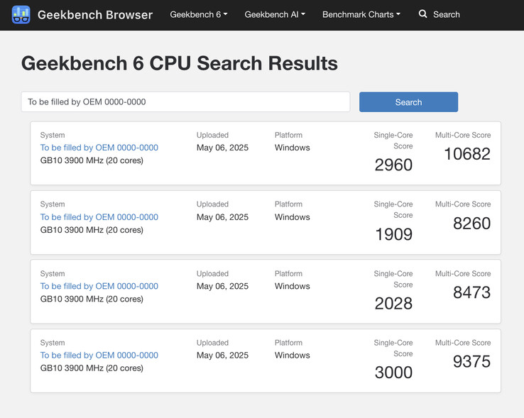 (Bildkälla: Geekbench)
