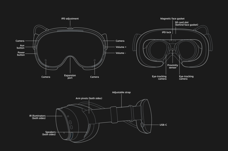 Steam Frame (bildkälla: Valve)