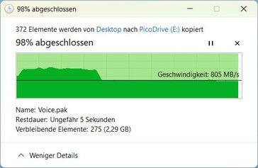 Efter det fortfarande ca 800 MB/s
