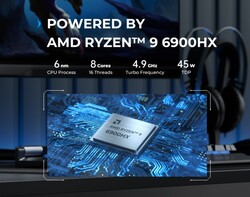 AMD Ryzen 9 6900HX (Källa: Ace Magician)