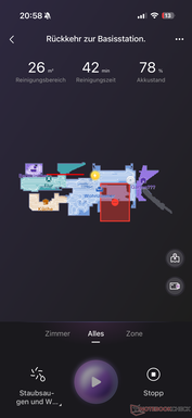 Översikt med aktuella framsteg