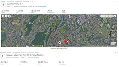 GNSS-test: sammanfattning