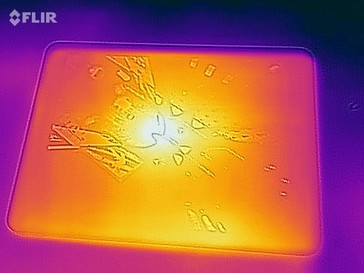 Värmekarta över enhetens framsida vid belastning