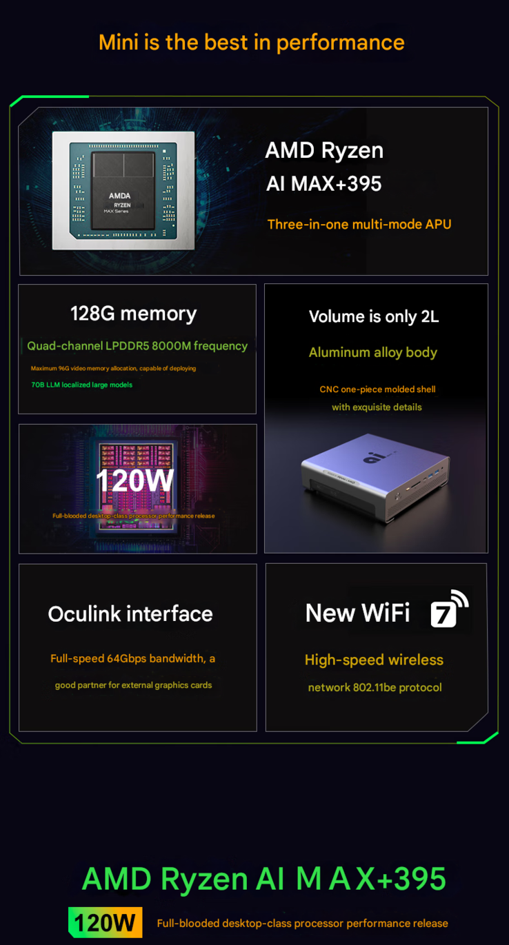 Huvudpunkterna i mini PC (Bildkälla: FEVM - maskinöversatt)