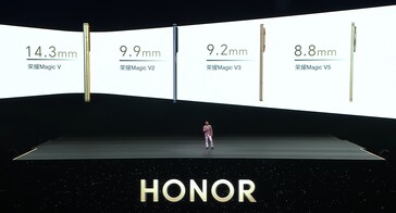 Utvecklingen av Honor:s vikbara smartphones.
