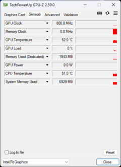 GPU-Z: Intel Arc 4-kärnig iGPU