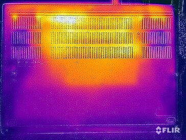 Yttemperaturer under stresstest (nederst)