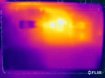 Yttemperaturer för stresstest (botten)