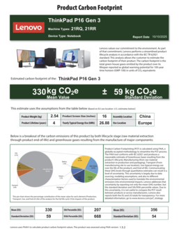 Hållbarhet (källa: Lenovo)