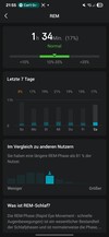 Amazfit Active2 Sömn