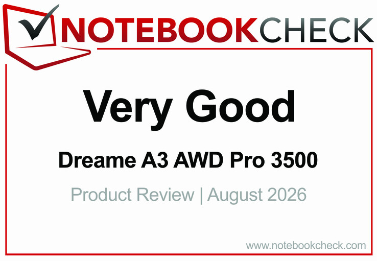 Dreame A3 AWD Pro 3500 Testutmärkelse