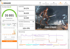 Fire Strike (nät, dGPU, extrem prestanda)