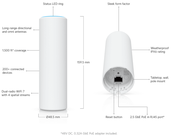 Detaljer om U7 Mesh.