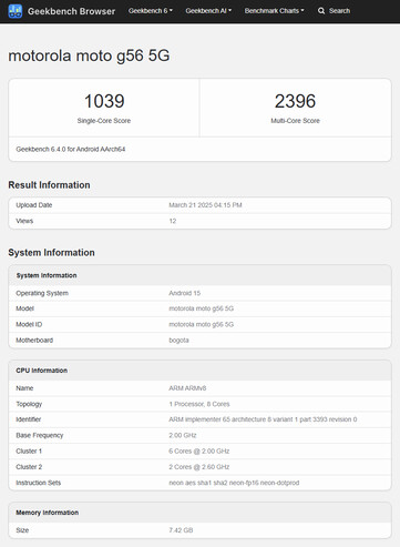 (Bildkälla: Geekbench)