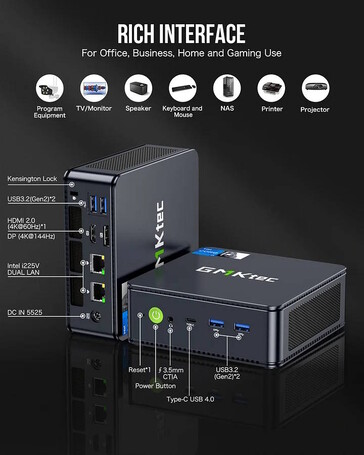 OCuLink och Thunderbolt stöds inte, men Ethernet finns tillgängligt (Bildkälla: GMKtec)