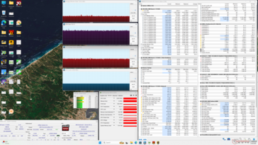 Cyberpunk 2077 stress