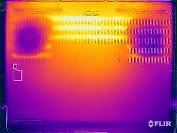 Spänningsprovning av yttemperaturer (botten)