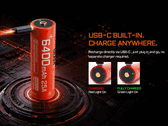 Acebeams batteri AB21CP6425 har en USB-C-port.