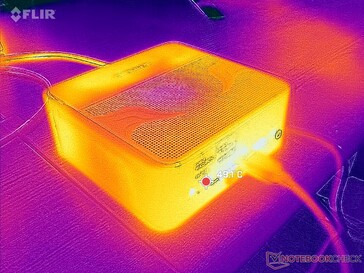 Prime95+FurMark stress (framsida)