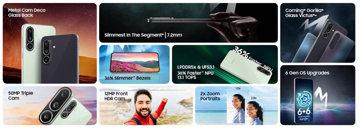 (Bildkälla: Samsung)