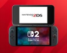Mockup av 2DS/3DS andra skärm Switch 2-tillbehör (Bildkälla: Nintendo of America med ändringar)