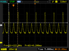 Lägsta ljusstyrka: 119.0 - 122.0 Hz