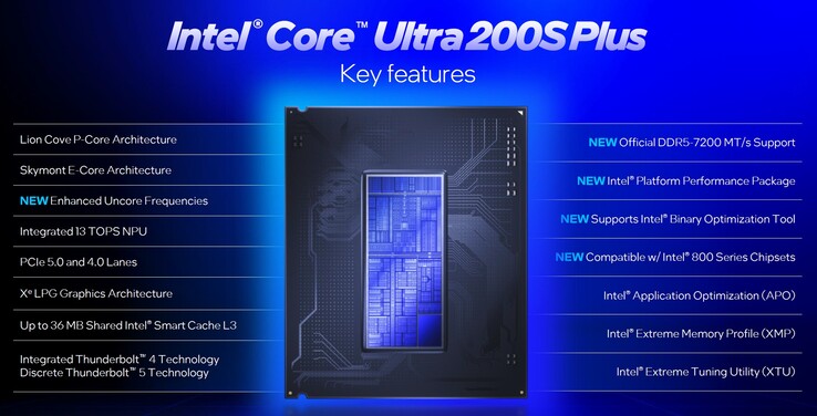 Intel Arrow Lake Refresh - Funktioner (Källa: Intel)