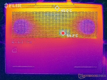 Prime95+FurMark stress (botten)