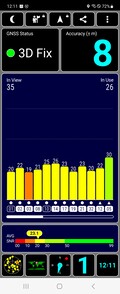 GPS-test: inomhus