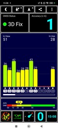 GPS-mottagning utomhus