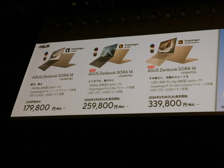 Japanska priser för Asus Zenbook Sora 16 och Sora 14-familjen.