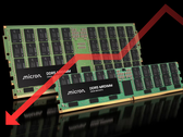 Micron DDR5 DRAM-moduler (redigerad med Canva).