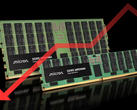 Micron DDR5 DRAM-moduler (redigerad med Canva).