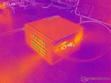 System på tomgång (framsida)