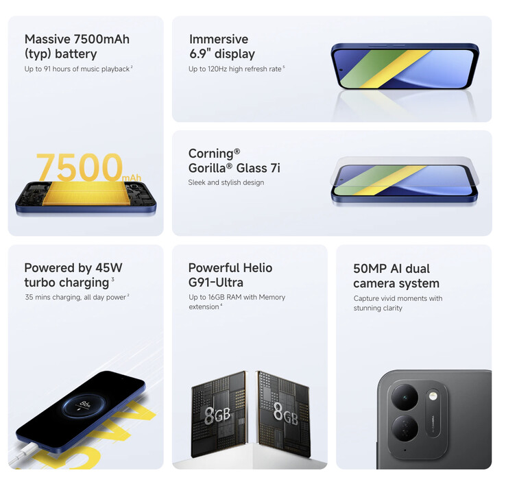Poco C95 Pro kör HyperOS 3 direkt ur lådan.
