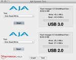 USB 3.0-prestanda