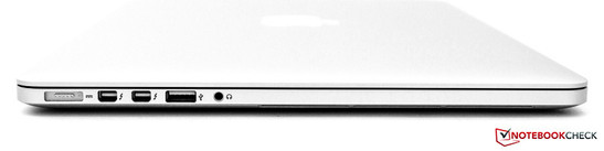 Vänstra sidan: MagSafe 2, 2 st Thunderbolt, USB 3.0, ljud