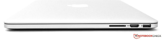 Högra sidan: kortläsare, HDMI, USB 3.0