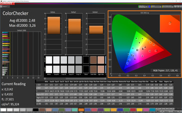 CalMAN ColorChecker sRGB