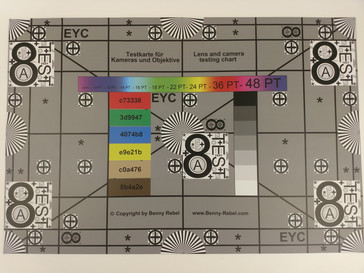 Test chart (click for original)